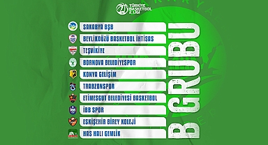 Basketbolda Yeni Sezonun Heyecanı Başlıyor 