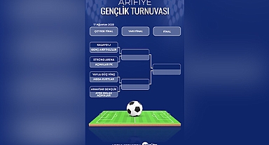 Arifiye’de Futbol Ateşi! Çeyrek Final Heyecanı Başlıyor!