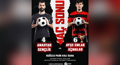 Ayşe Emlak Açmalar Yarı Finale Yükseldi!