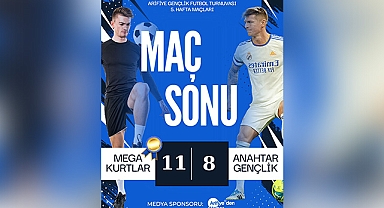 Mega Kurtlar, Gol Yağmurunda Anahtar Gençlik’i Mağlup Etti