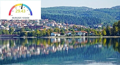 Aylar Sonra İlk Artış: Sapanca Gölü 4 cm Yükseldi!