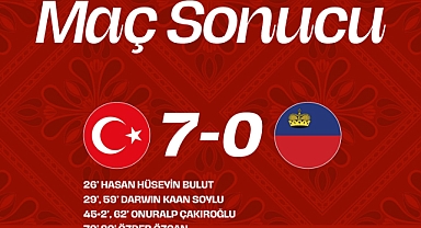 U19 Milli Takım 7-0 Galip, Onuralp Çakıroğlu Şov Yaptı!