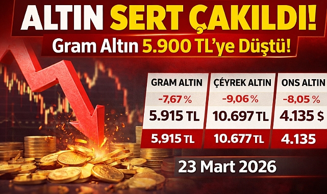 Altında Deprem! Gram Altın 5.900 TL’ye Kadar Geriledi!