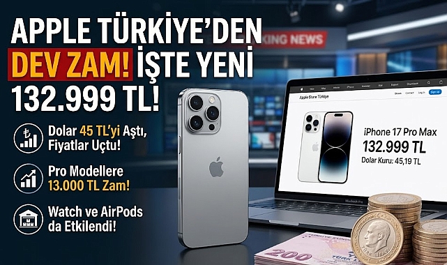 Dolar 45 TL’yi Aştı, Apple Etiketleri Değiştirdi: İşte Yeni Zamlı Liste