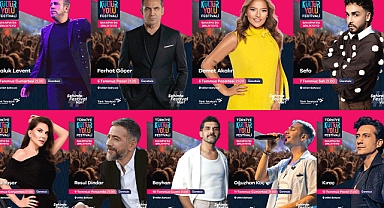 Kültür Festivali İlk Kez Sakarya'da: Şehir Şenlenecek