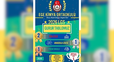 Arifiye’de LGS Şampiyonu Okul Belli Oldu: Ege Kimya Ortaokulu İlçe Birincisi!
