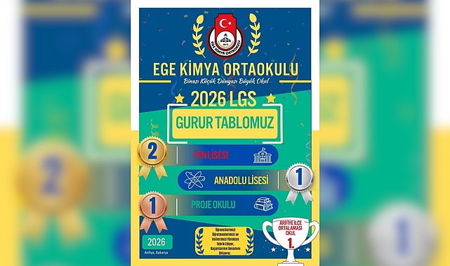Arifiye’de LGS Şampiyonu Okul Belli Oldu: Ege Kimya Ortaokulu İlçe Birincisi!