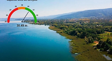 Kuvvetli Yağışlar Sapanca Gölü'ne Can Suyu Oldu: Su Seviyesi 30,49 Metreye Yükseldi